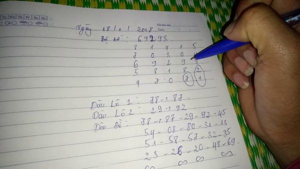 Mơ thấy số đề - Chiêm bao số đề đánh con gì?